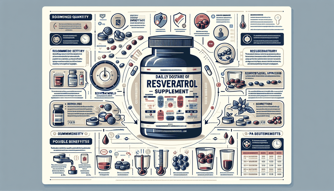 Understanding the Daily Dosage: How Much Resveratrol Should You Take? - Nutribal™ - The New Healthy.