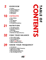 30-40-30 Muscle Building Nutrition | ATHLETE PLATES Nutribal®