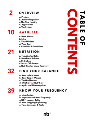 ATHLETE SYSTEM Part 3