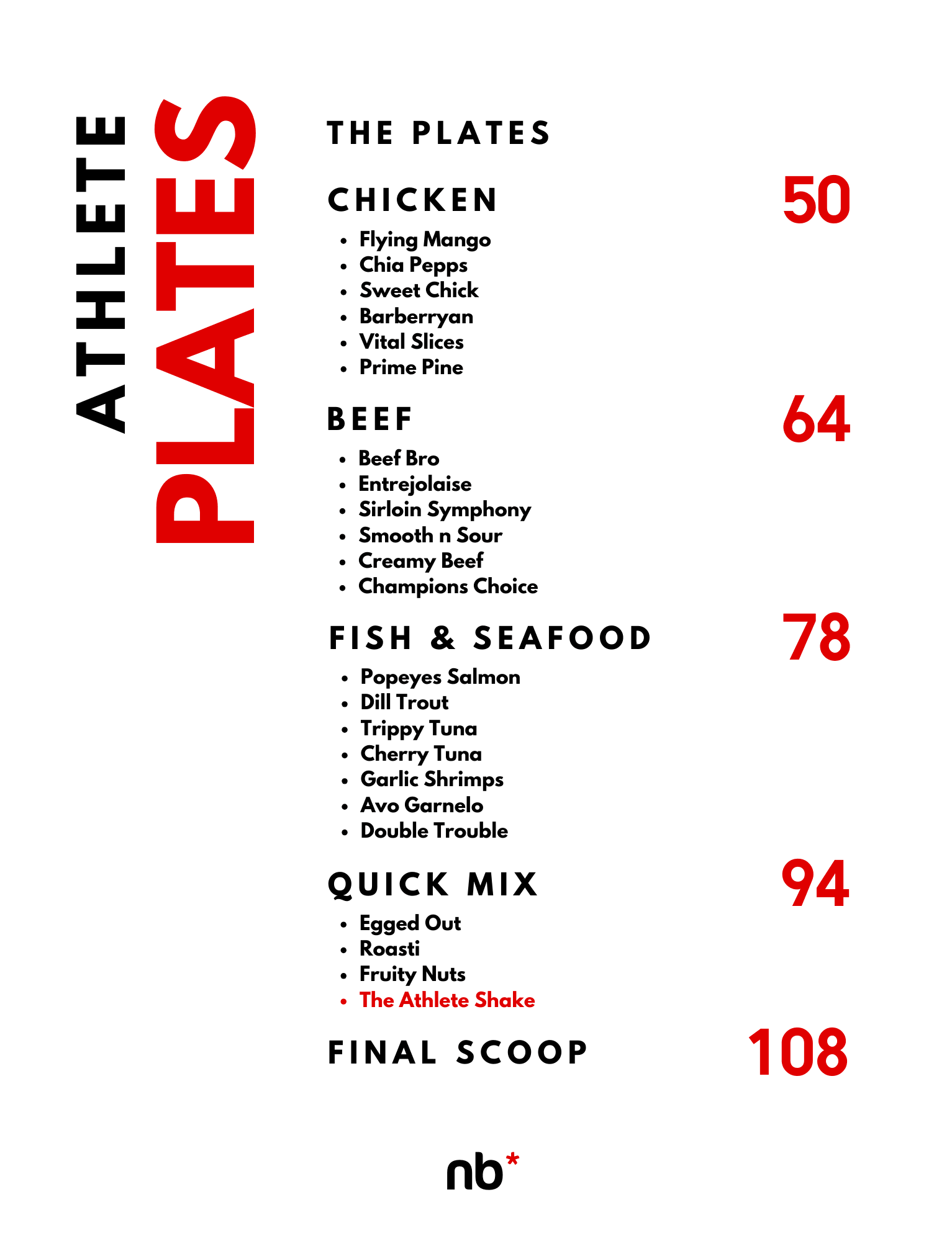 30-40-30 Muscle Building Nutrition | ATHLETE PLATES Nutribal®