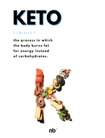 35-5-60 Fat Burning Nutrition | KETO PLATES Nutribal®