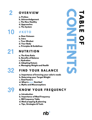 KETO SYSTEM Part 3