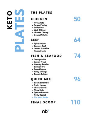 KETO SYSTEM Part 4