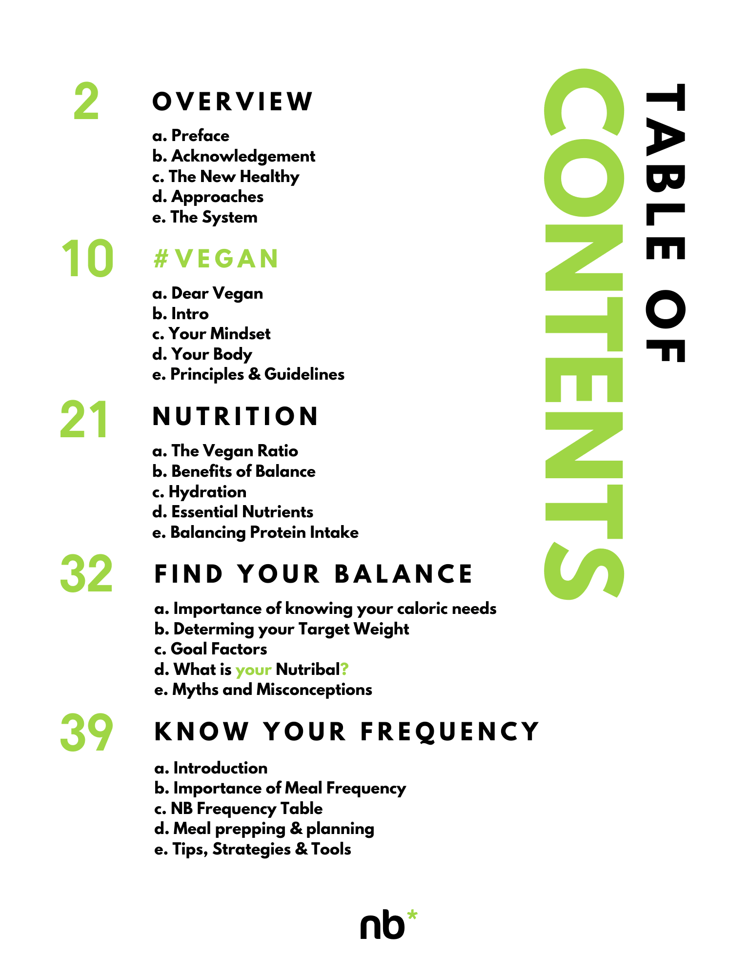 VEGAN SYSTEM - Nutribal®