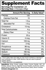 Whey Protein Isolate & MCT Oil — HYDRO PUSH Nutribal®