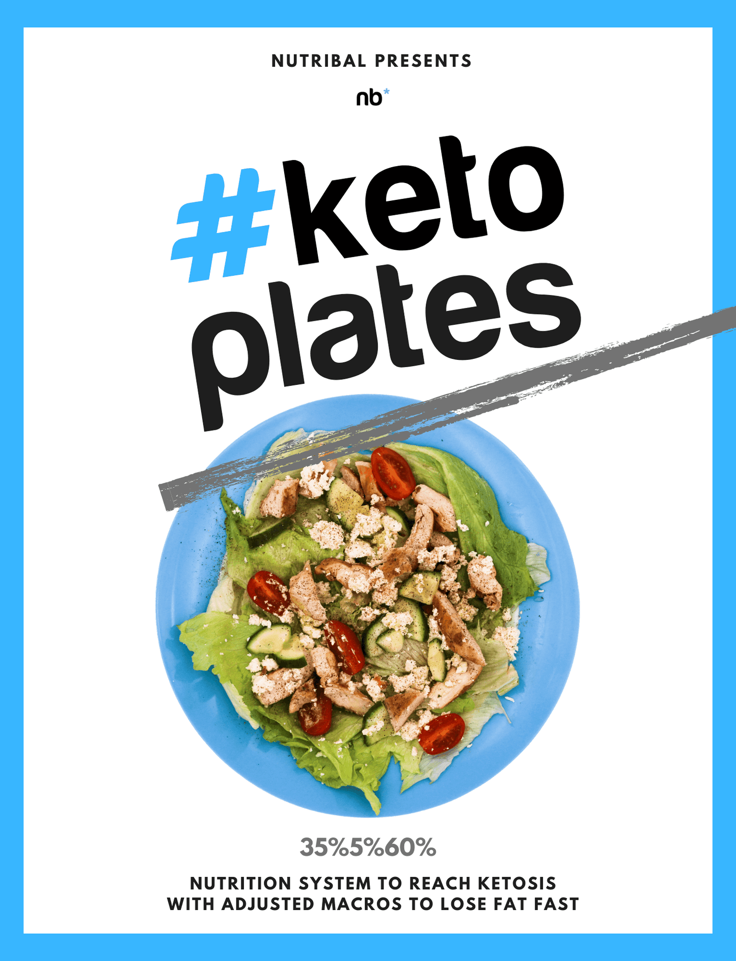 Nutribal® KETO PLATES Find Balance & Create Your Meal Plan