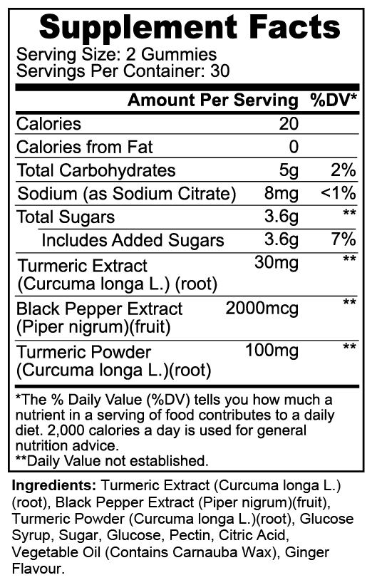 Nutribal® RADIANT ROOT Antioxidant Gummies